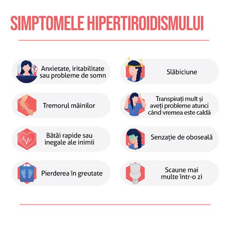 hipertiroidism in sarcina|Hipertiroidism in sarcina: Cauze, simptome,。